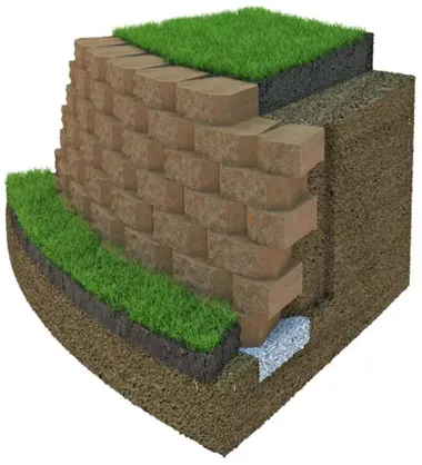 Строительство подпорных стенок_1