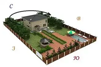 9 главных правил выбора участка для строительства