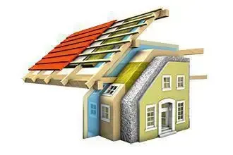 Этапы строительства загородного дома