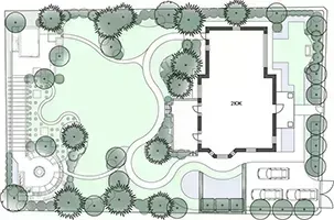Правила расположения дома на участке