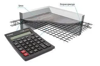 Расчет железобетонного перекрытия