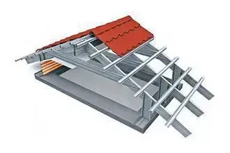 Стропильная система ЛСТК