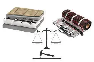 Теплые полы водяные или электрические