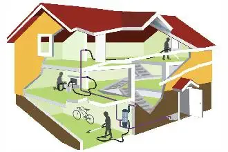 Центральный пылесос в загородном доме