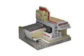 Утепленный финский фундамент