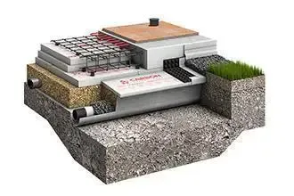 Утепленная шведская плита