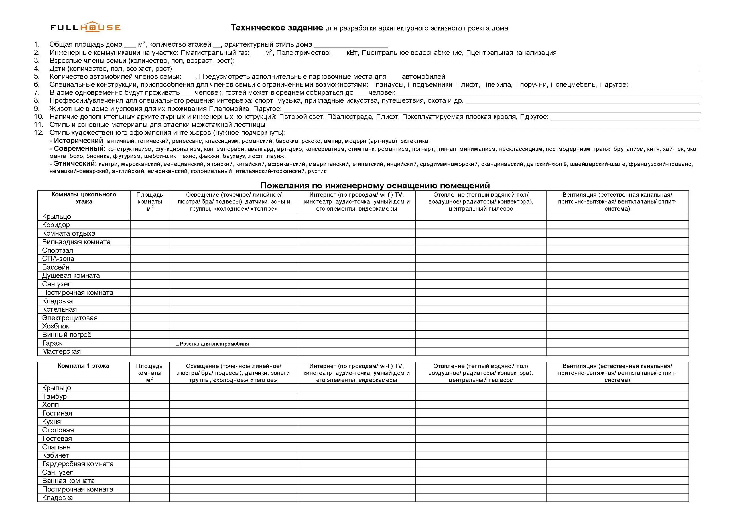 PRO-активный дом – что это? Изучаем в деталях