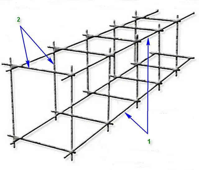 Схема вязки армирующего                каркаса
