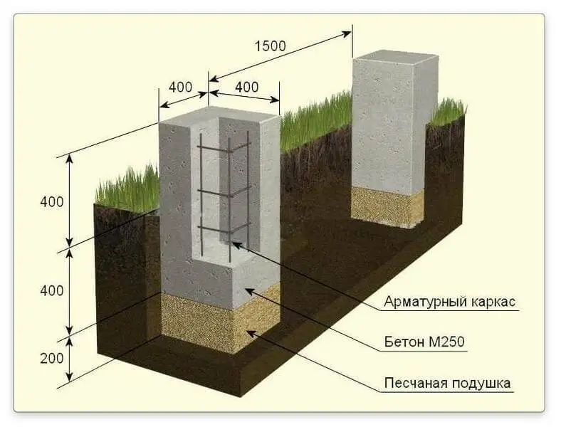 Как удешевить фундамент плиту