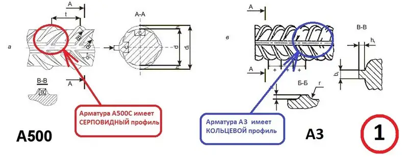 Массивы отдельные фундаменты и плитные основания с арматурой в виде плоских сеток