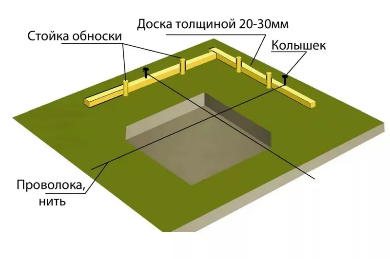 Бетонирование ступенчатых фундаментов под колонны осуществляется