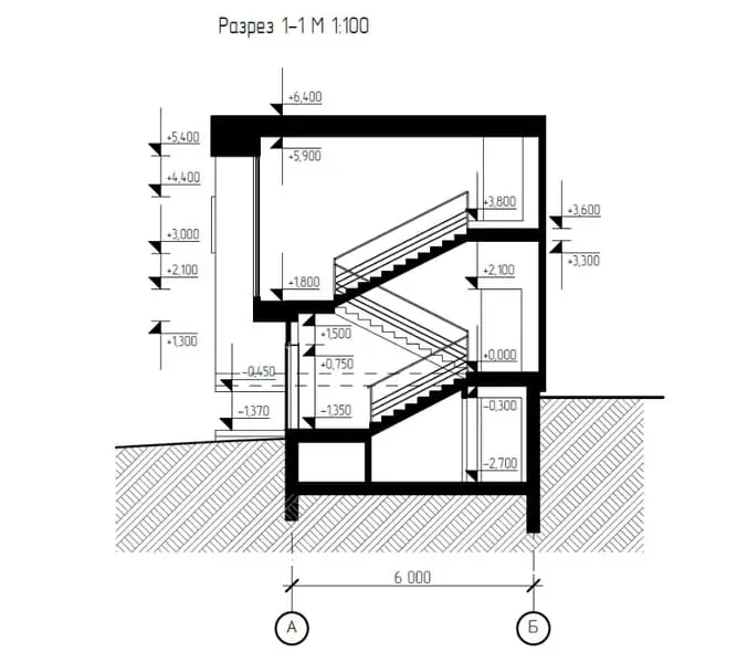 Расчеты и технологии строительства фундамента для дома с подвалом