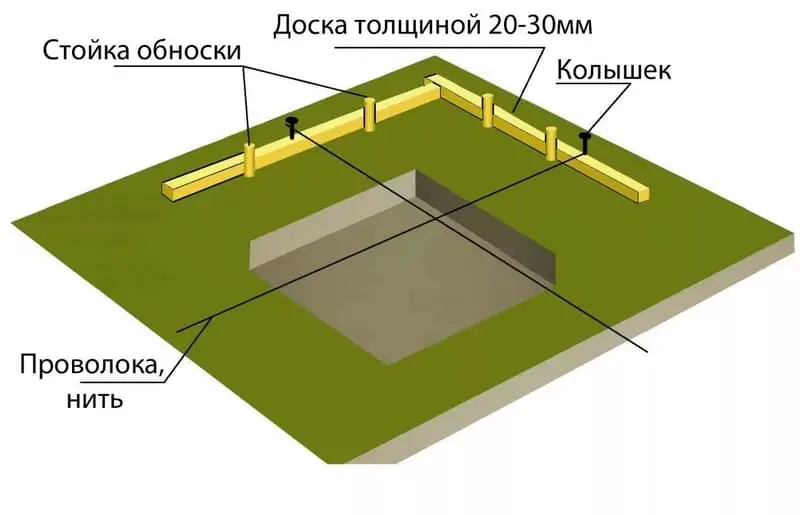 Подготовка из тощего бетона