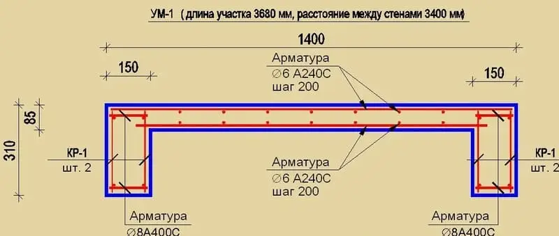 Инструкция по самостоятельной установке водосточной системы