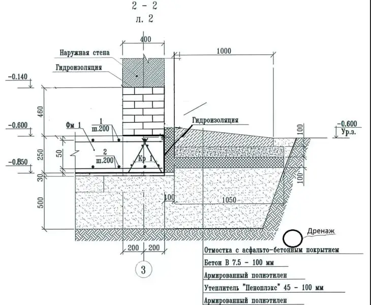 Плитный фундамент мелкого заложения