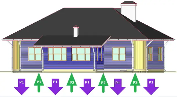 Расчет подошвы фундамента
