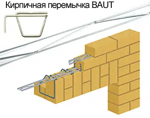 Кирпичная перемычка BAUT