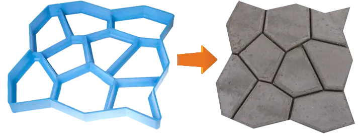 Мощение с помощью специальной формы