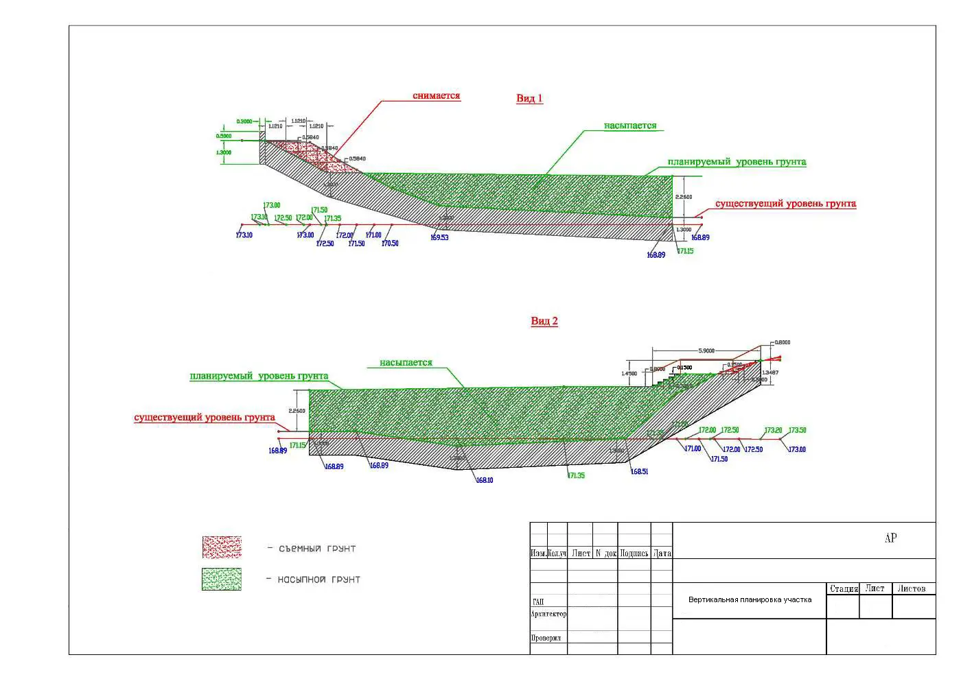 Вертикальная планировка участка и нивелировка площади Что это такое, как сделать проект или расчеты