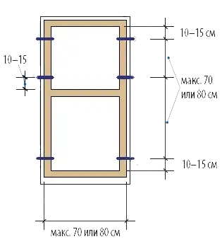 Расположение и количество точек крепления 3 Расположение и количество точек крепления 3
