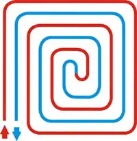 тип укладки УЛИТКА